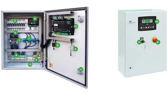 Armoire Inverseurs Automatique qui permet une utilisation alternative des groupes électrogènes